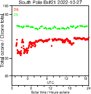 2022/20221027.Brewer.MKIII.021.MSC.png