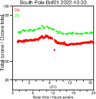 2022/20221030.Brewer.MKIII.021.MSC.png