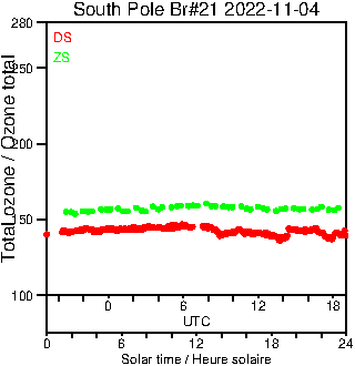 2022/20221104.Brewer.MKIII.021.MSC.png