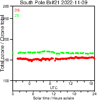 2022/20221109.Brewer.MKIII.021.MSC.png