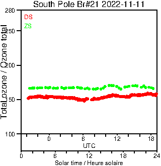 2022/20221111.Brewer.MKIII.021.MSC.png