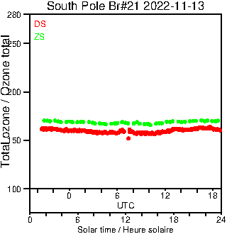 2022/20221113.Brewer.MKIII.021.MSC.png