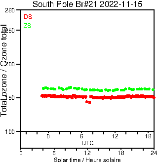 2022/20221115.Brewer.MKIII.021.MSC.png