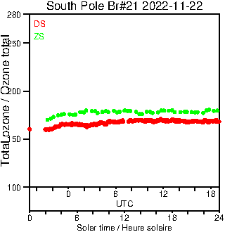 2022/20221122.Brewer.MKIII.021.MSC.png