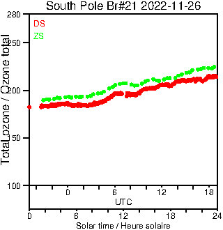 2022/20221126.Brewer.MKIII.021.MSC.png