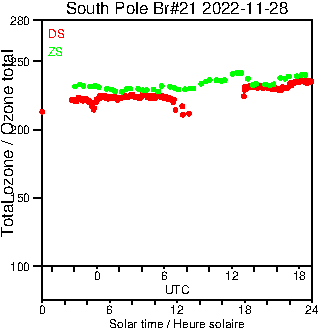 2022/20221128.Brewer.MKIII.021.MSC.png