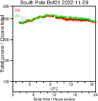 2022/20221129.Brewer.MKIII.021.MSC.png