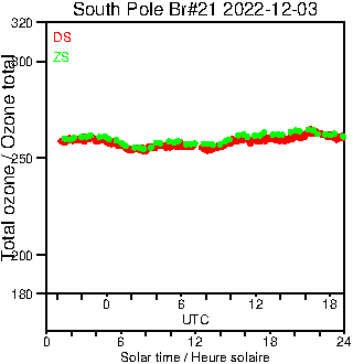 2022/20221203.Brewer.MKIII.021.MSC.png