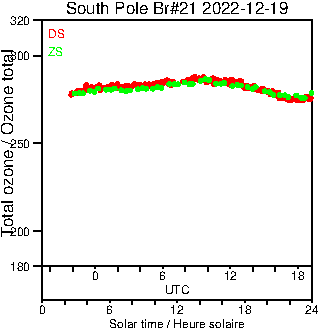 2022/20221219.Brewer.MKIII.021.MSC.png