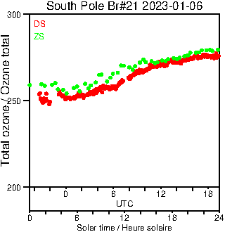 2023/20230106.Brewer.MKIII.021.MSC.png