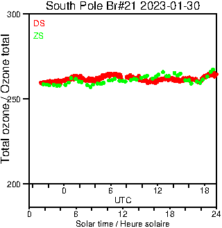 2023/20230130.Brewer.MKIII.021.MSC.png