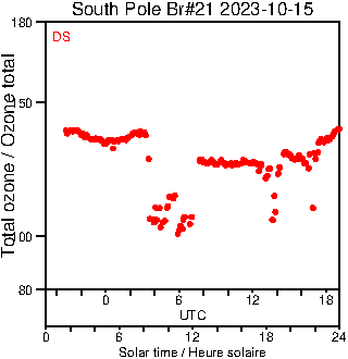 2023/20231015.Brewer.MKIII.021.MSC.png