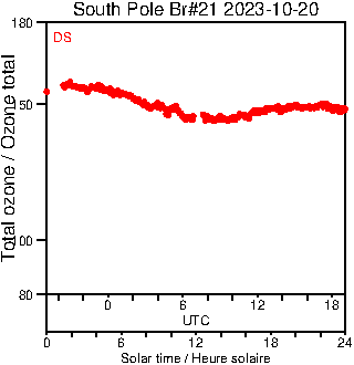 2023/20231020.Brewer.MKIII.021.MSC.png