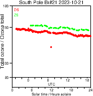 2023/20231021.Brewer.MKIII.021.MSC.png