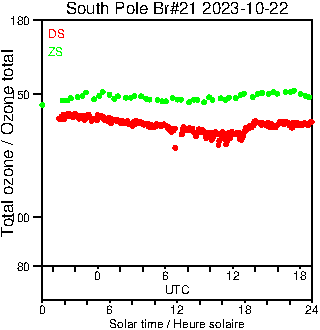 2023/20231022.Brewer.MKIII.021.MSC.png