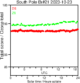 2023/20231023.Brewer.MKIII.021.MSC.png