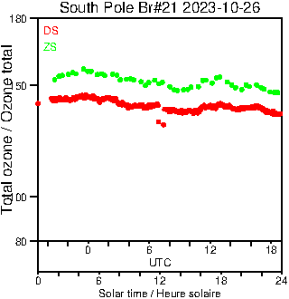 2023/20231026.Brewer.MKIII.021.MSC.png