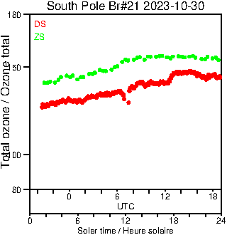 2023/20231030.Brewer.MKIII.021.MSC.png