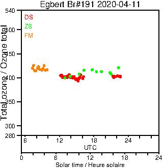 2020/20200411.Brewer.MKIII.191.MSC.png